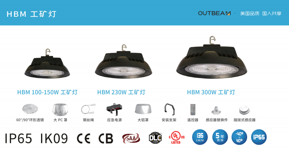 意甲下注官网(中国)集团股份有限公司HBM系列LED工矿灯